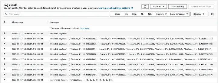 Cloud Watch Logs